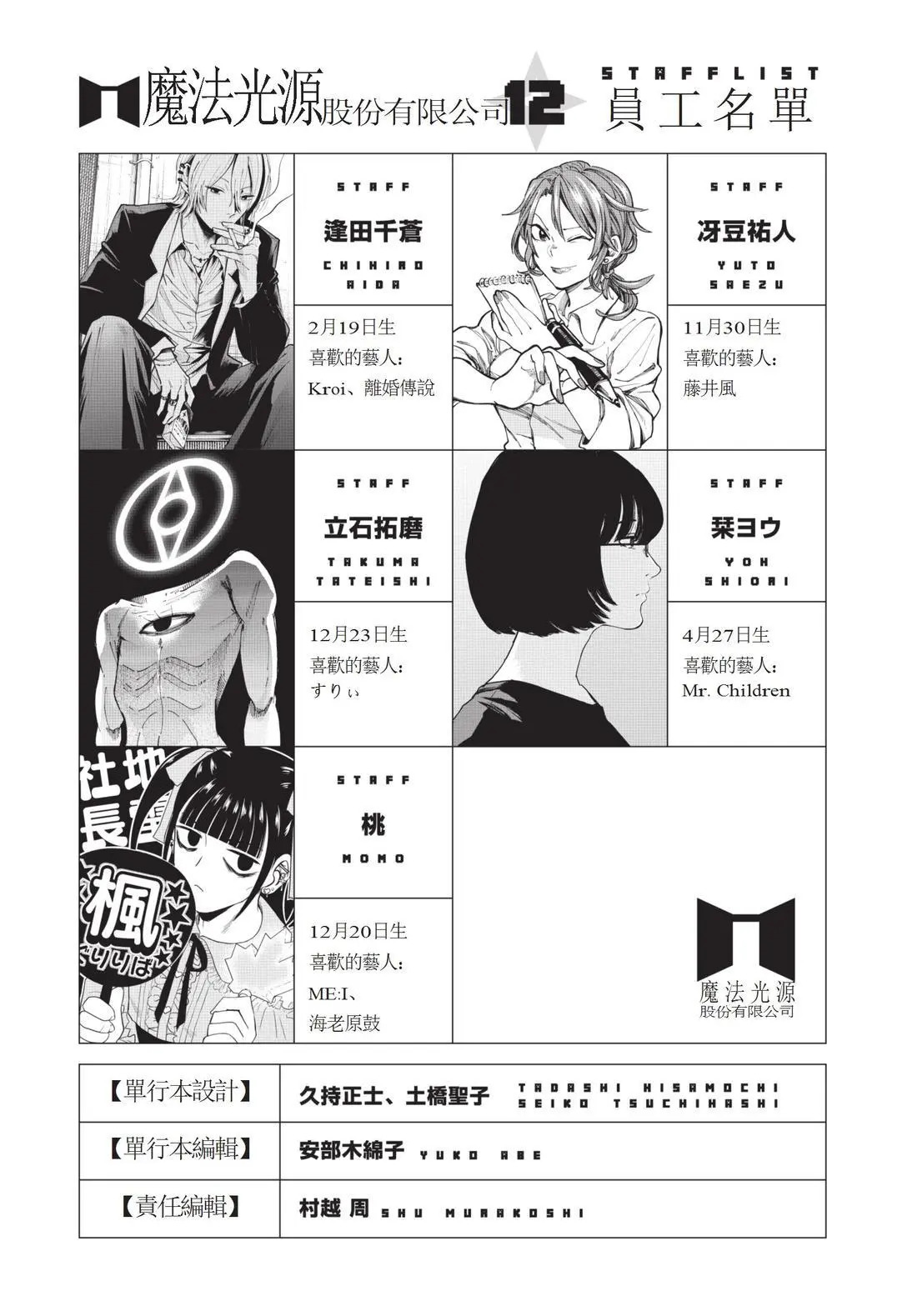 第12卷 第190页