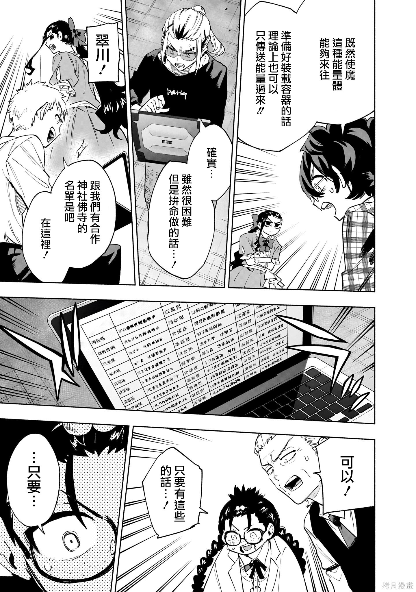 第148话 第9页