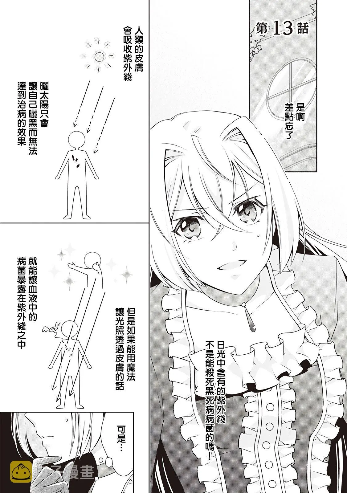 第13话 第1页