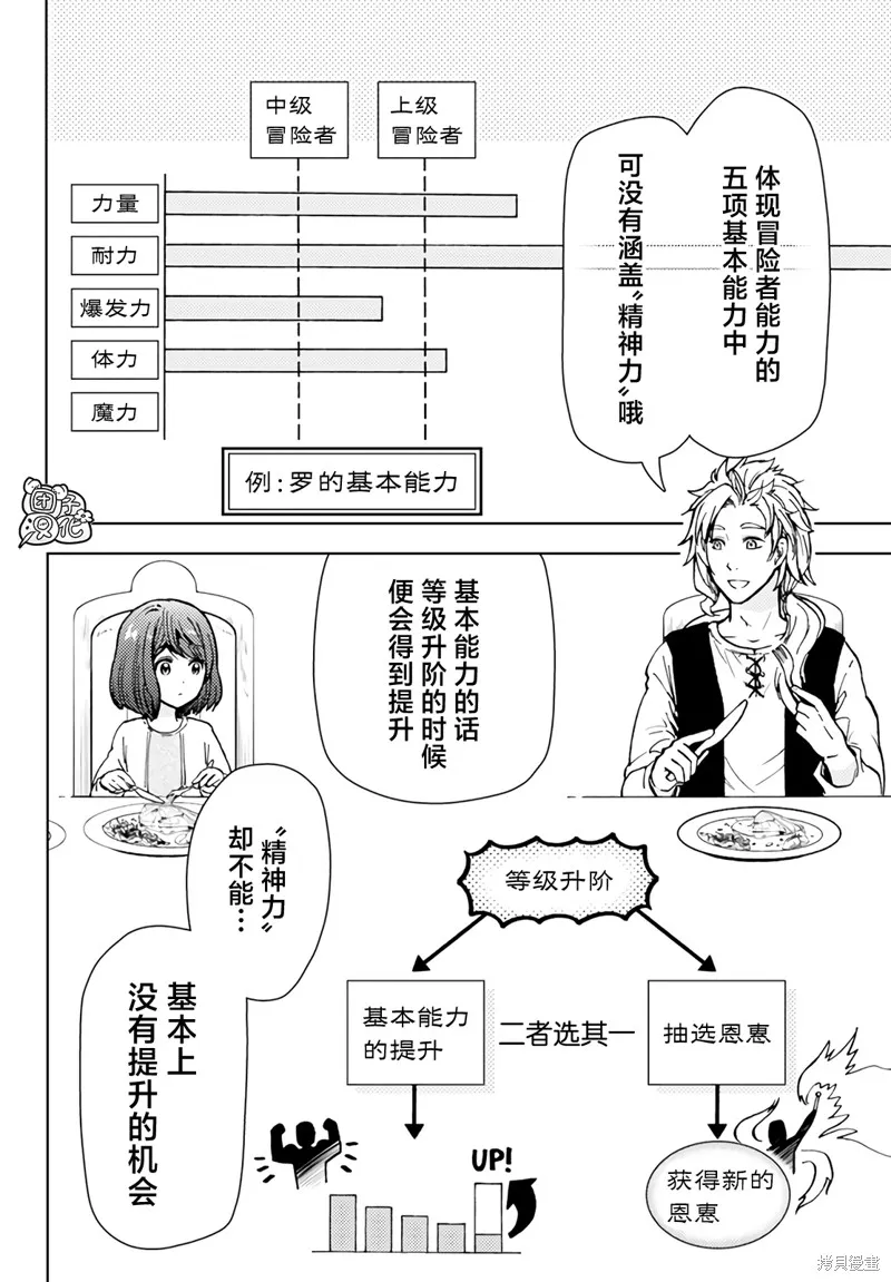 第35话 第10页