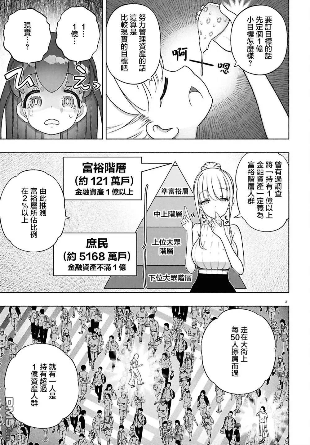 第47话 第3页