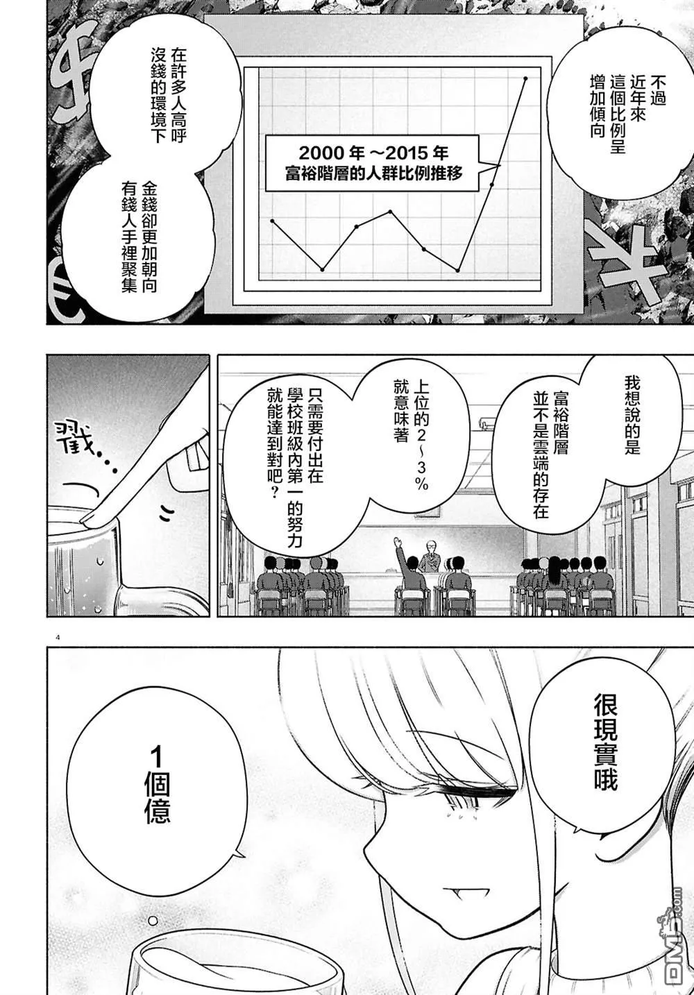 第47话 第4页