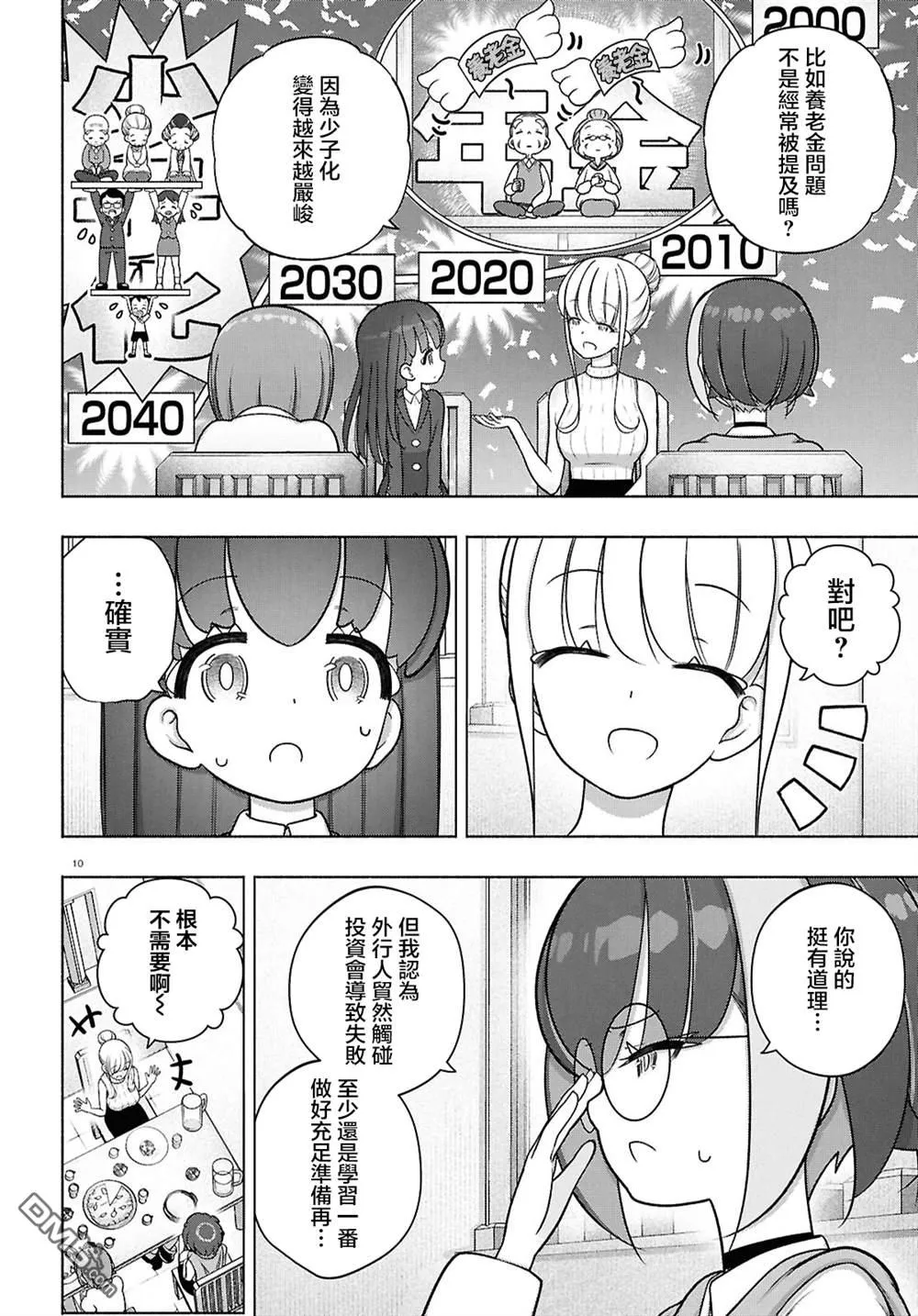 第47话 第10页