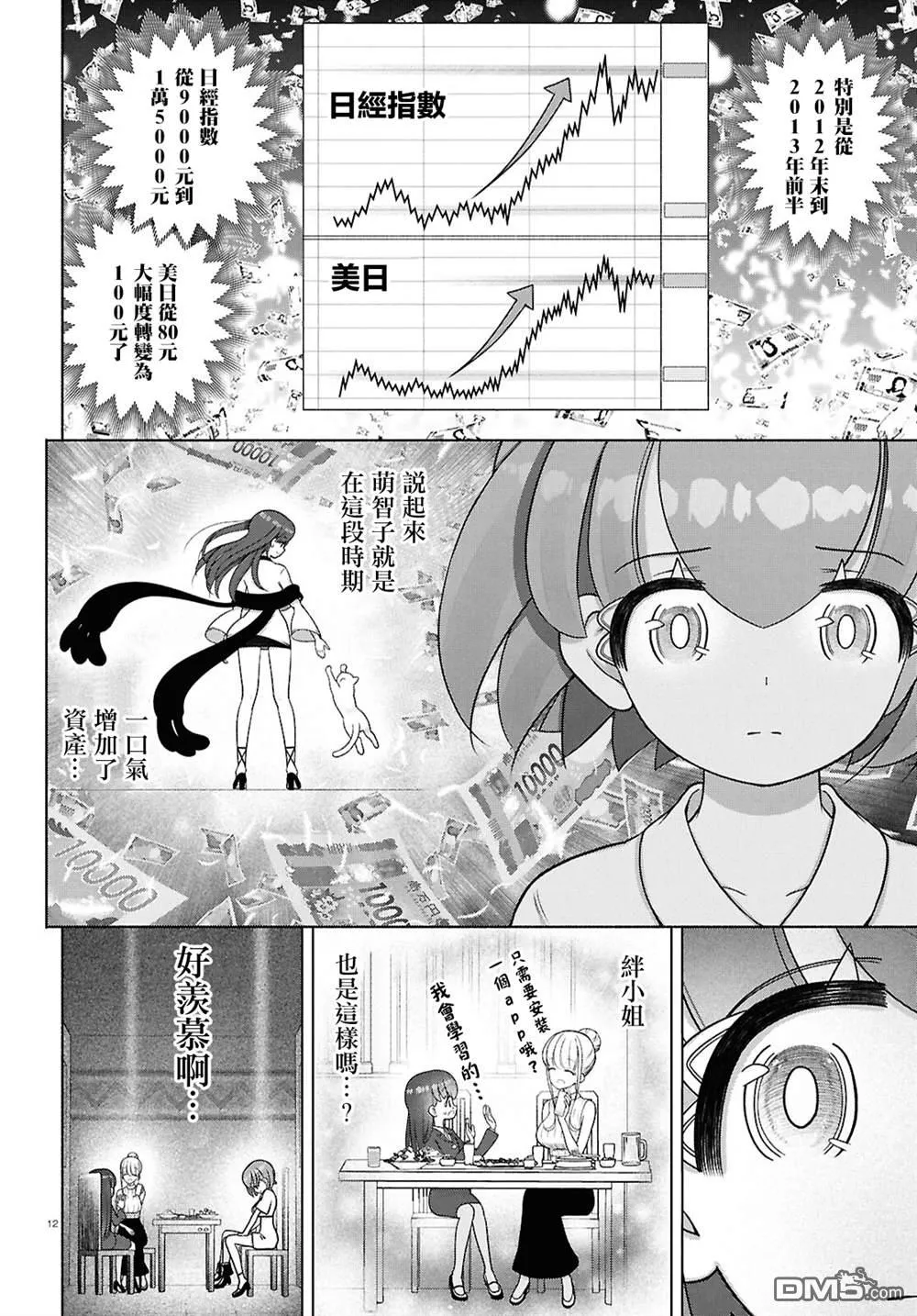 第47话 第12页