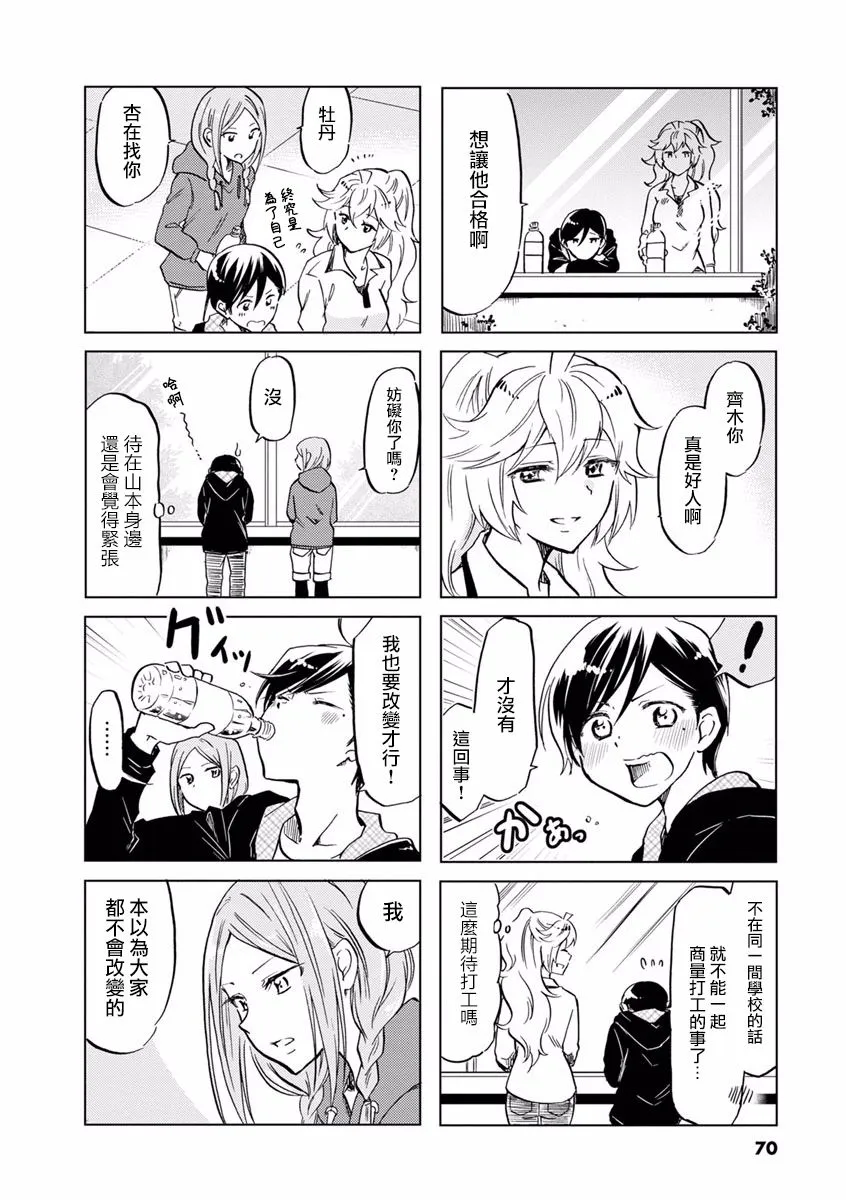第68话 第6页