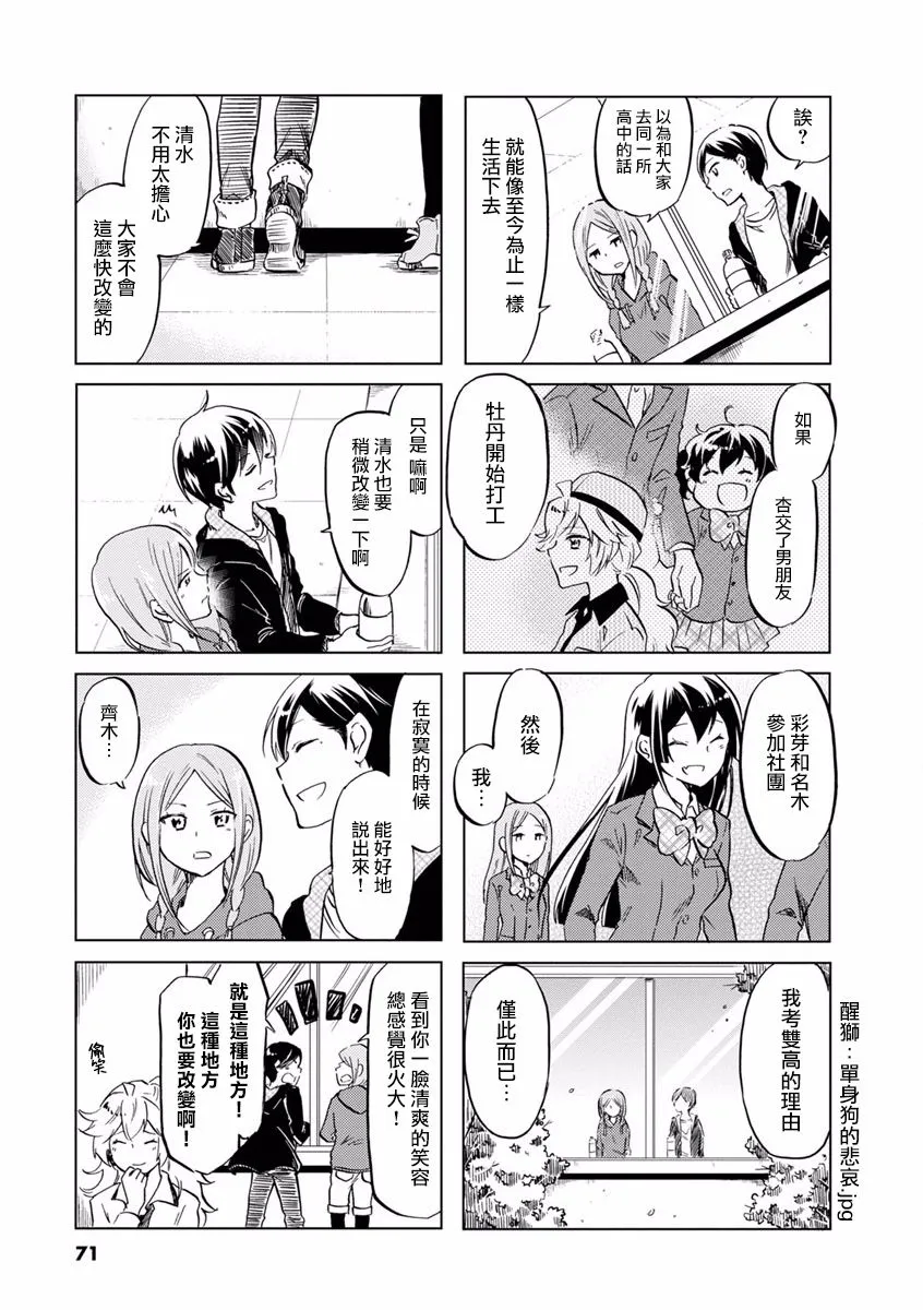 第68话 第7页