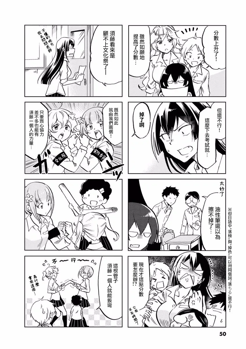 第66话 第2页