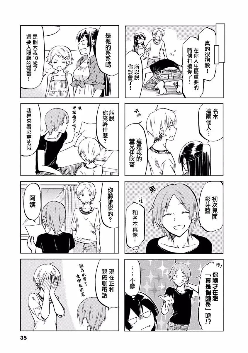 第64话 第2页