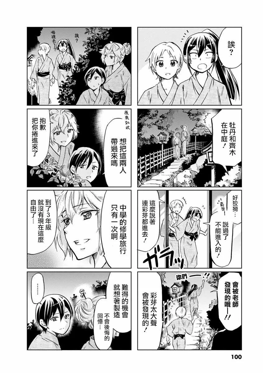 第58话 第4页