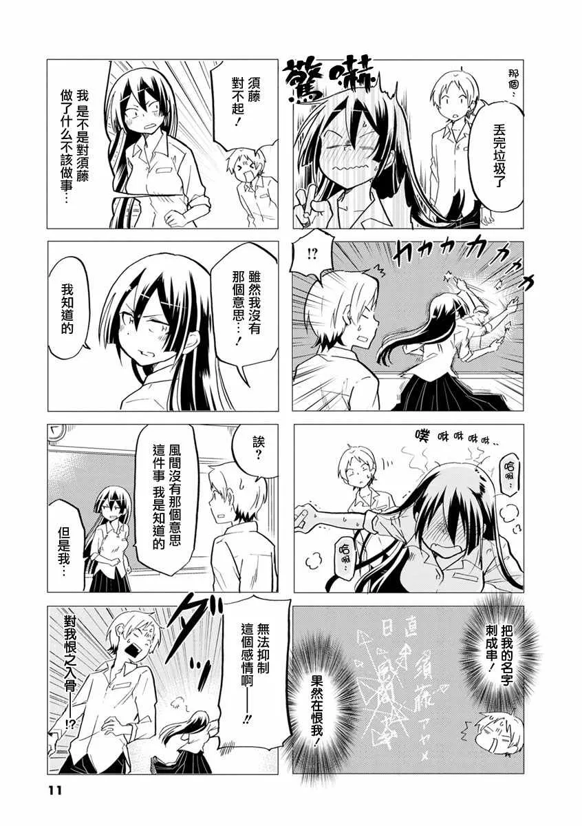 第18话 第10页
