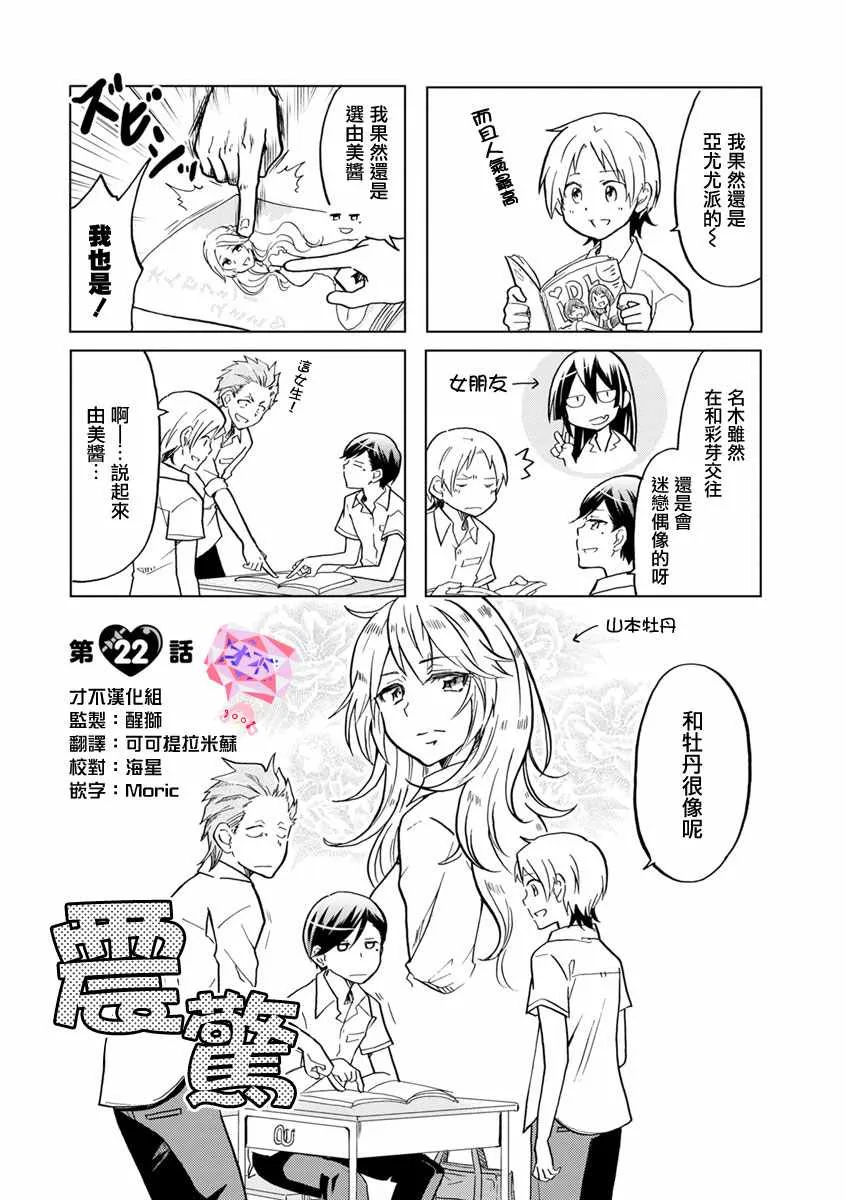 第22话 第1页