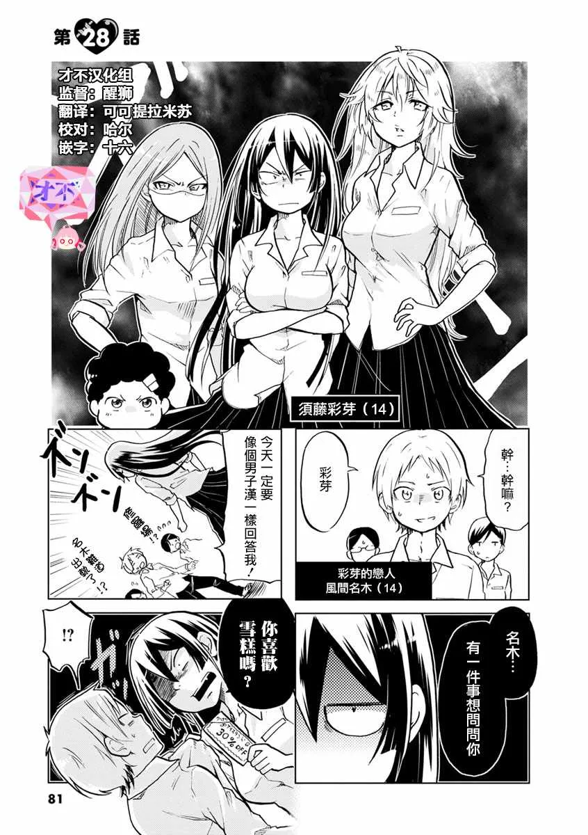 第28话 第1页