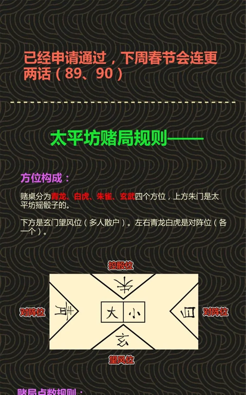 88 入伙 第42页