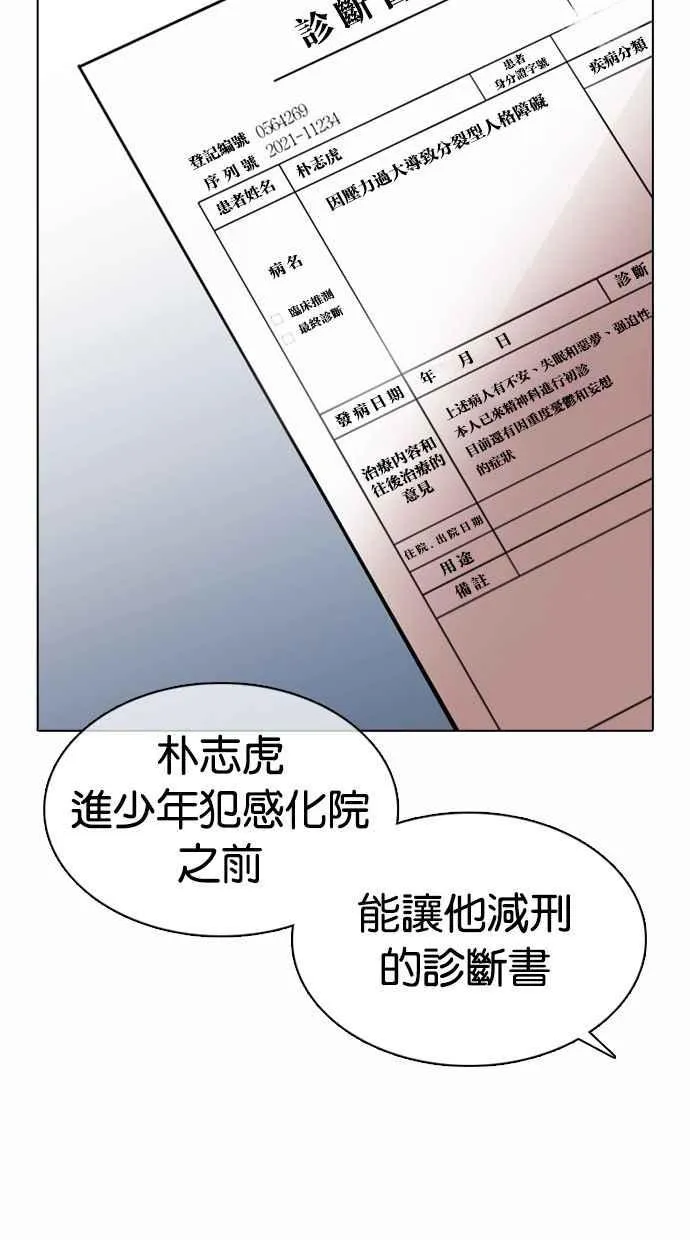 [第371话] 朴志虎的结局[2_2] 第96页