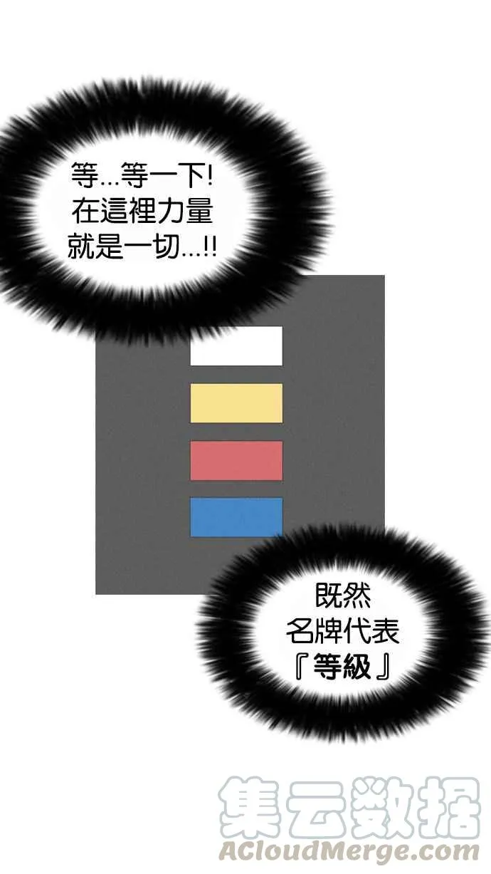 [第180话] 少年犯感化院 [01] 第41页