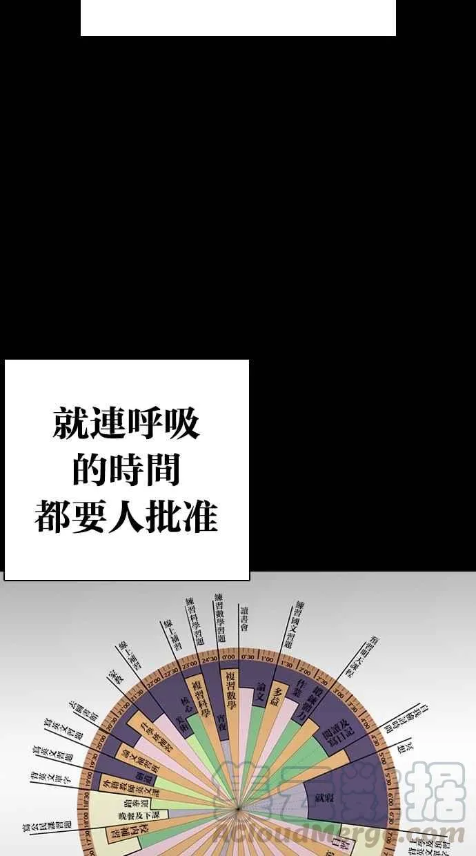 [第281话] 人皮客栈 [12] 第26页