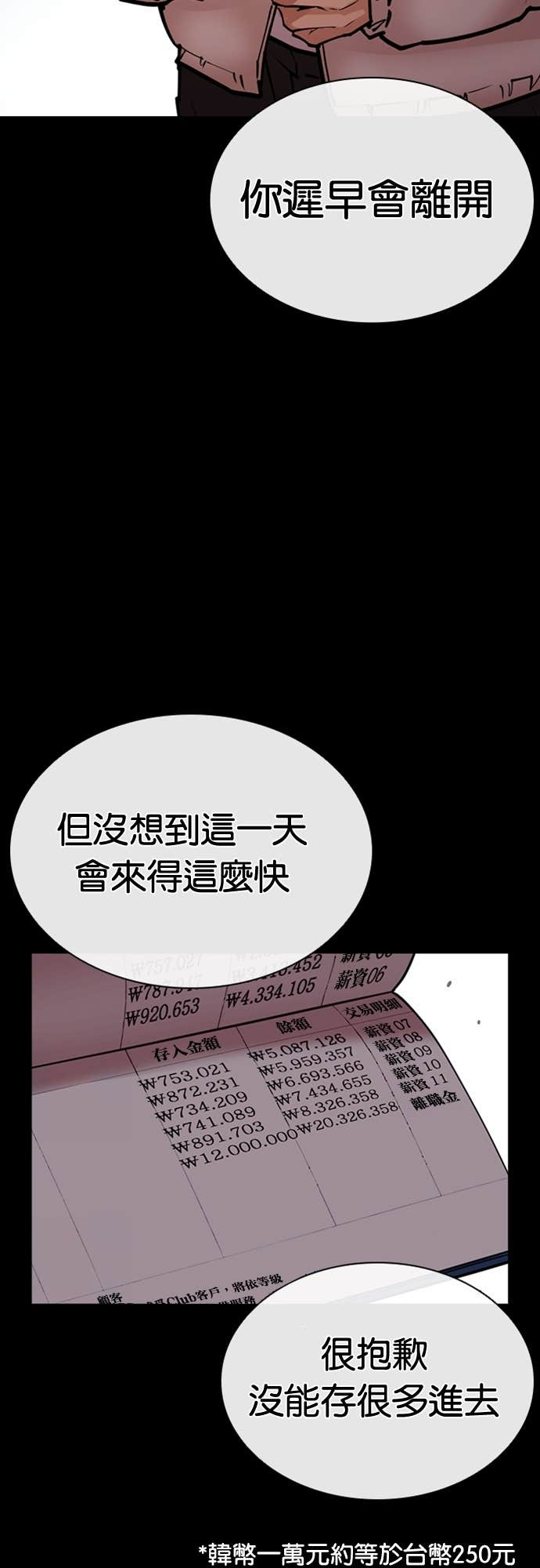 [第581话] 仁川 [完] 第42页