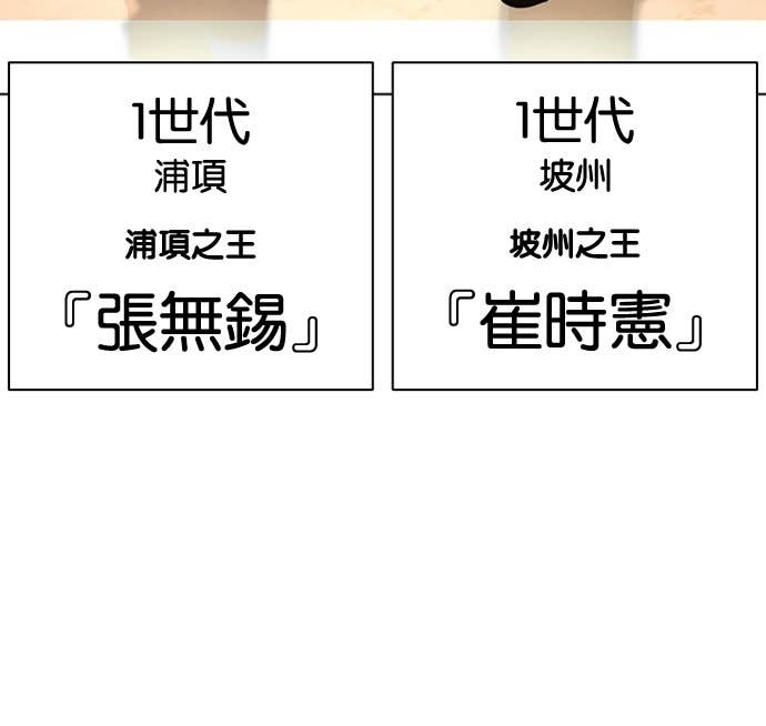 [第589话] 打倒一姟会 [02] 第85页