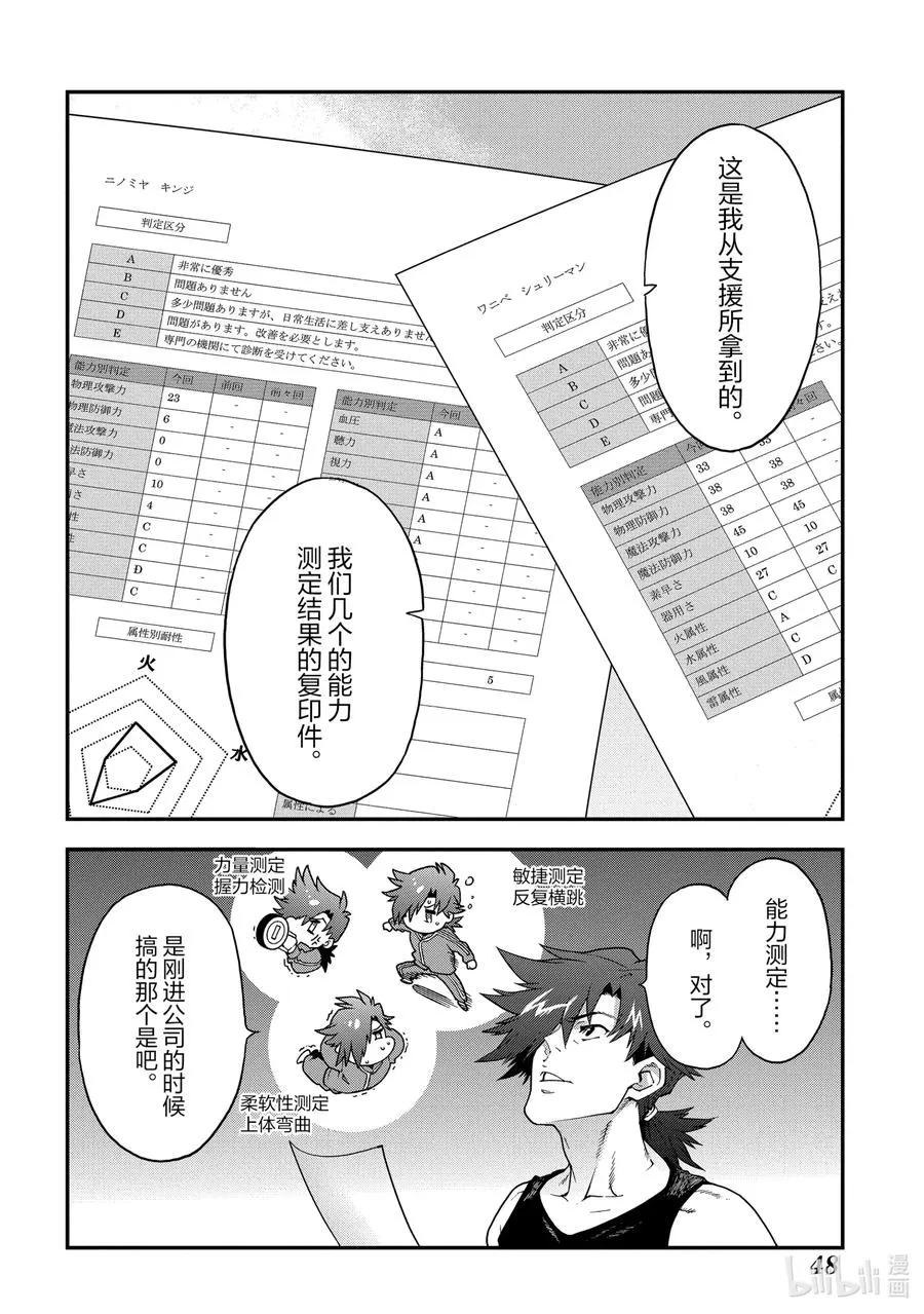 17 充满浪漫的社畜故事 第28页