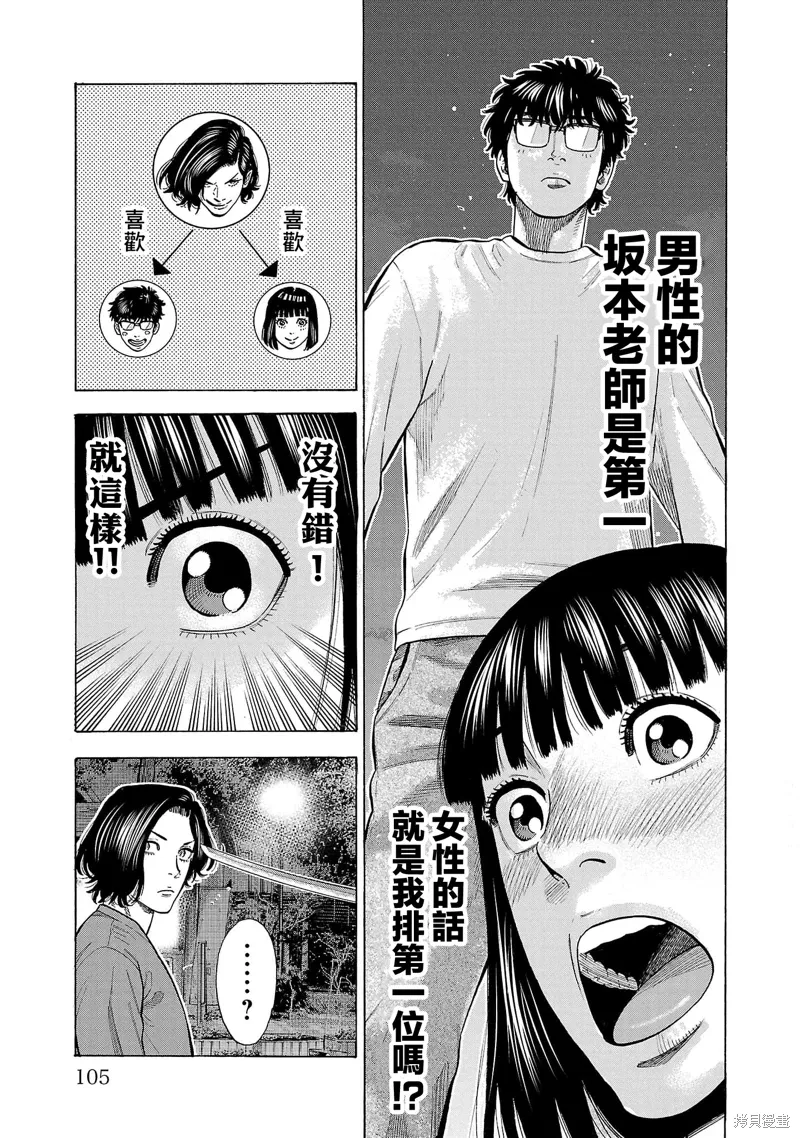 第32话 第17页