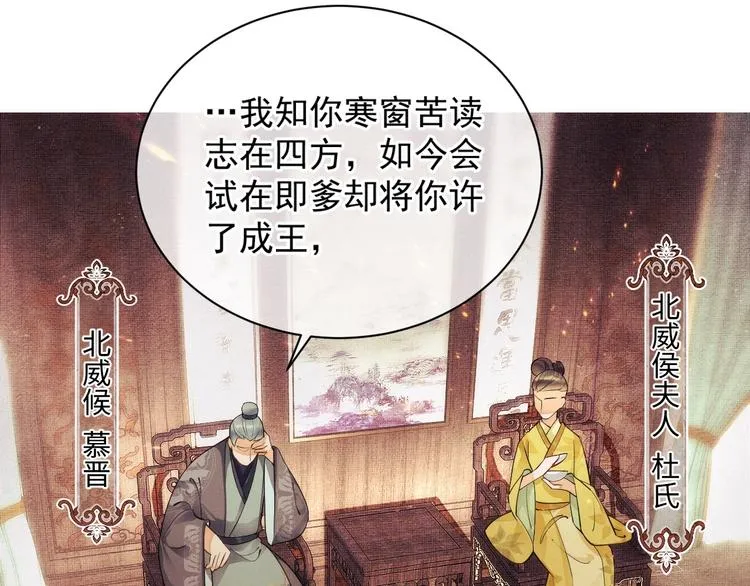 第1话 看清君心 第35页