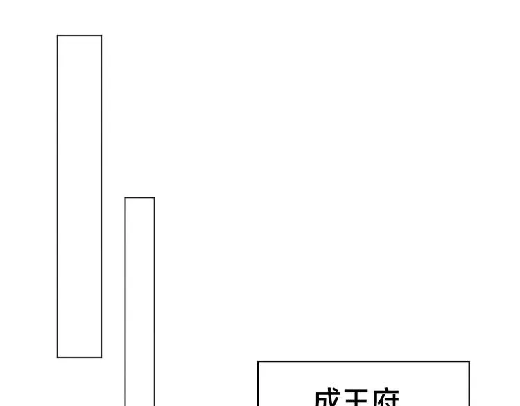第1话 看清君心 第58页