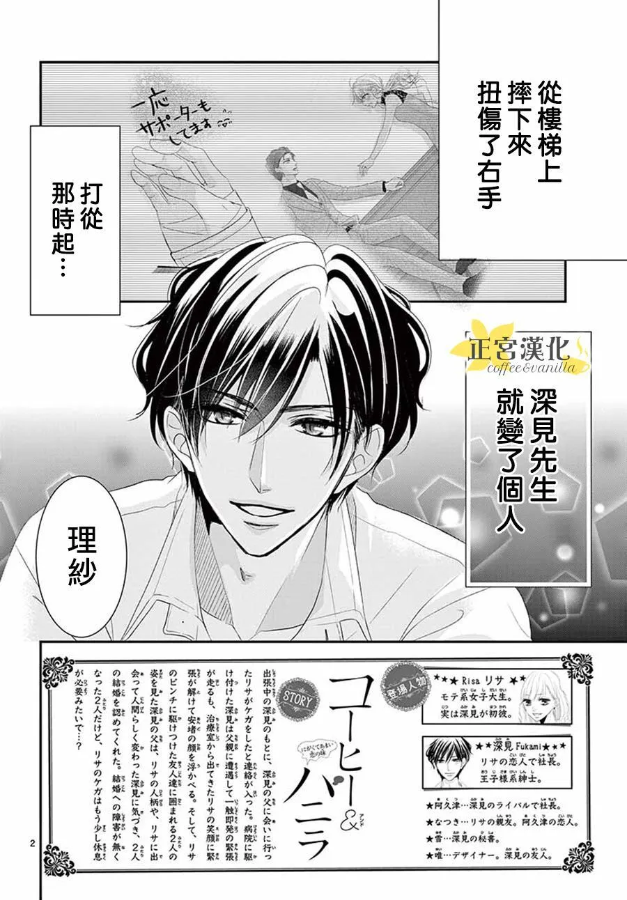 第53话 第2页
