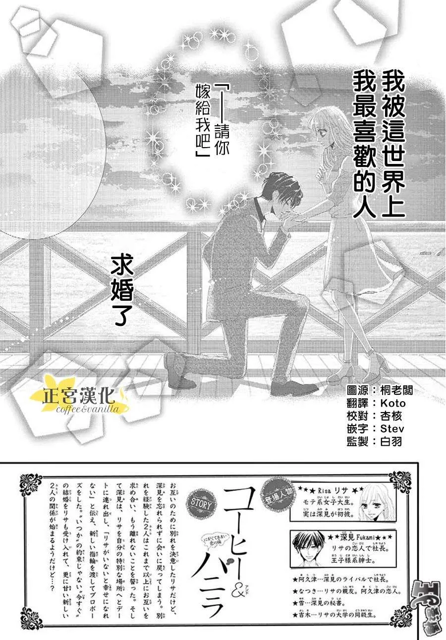 第42话 第3页
