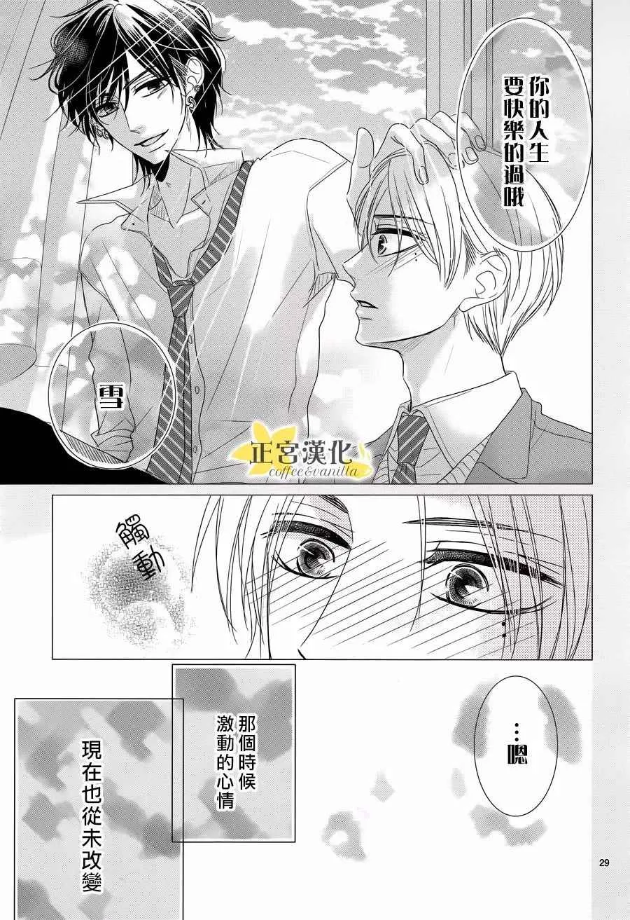 第28话 第29页