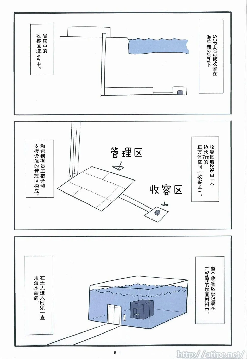 C93特刊 vol.1 亚伯 第5页