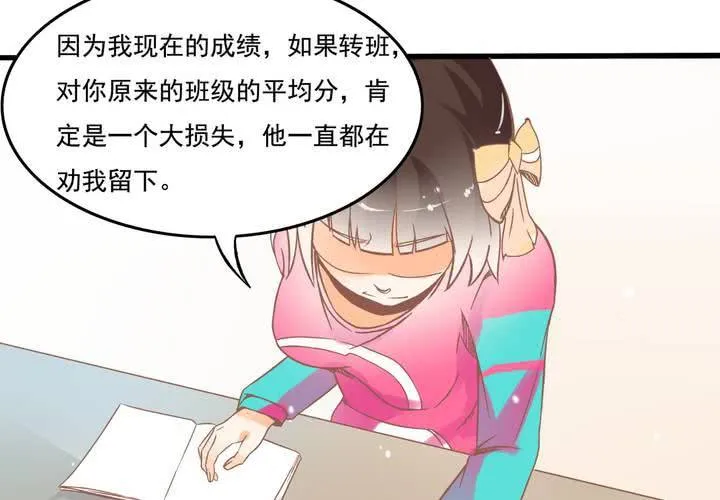 第19话 让你手贱！！！ 第36页