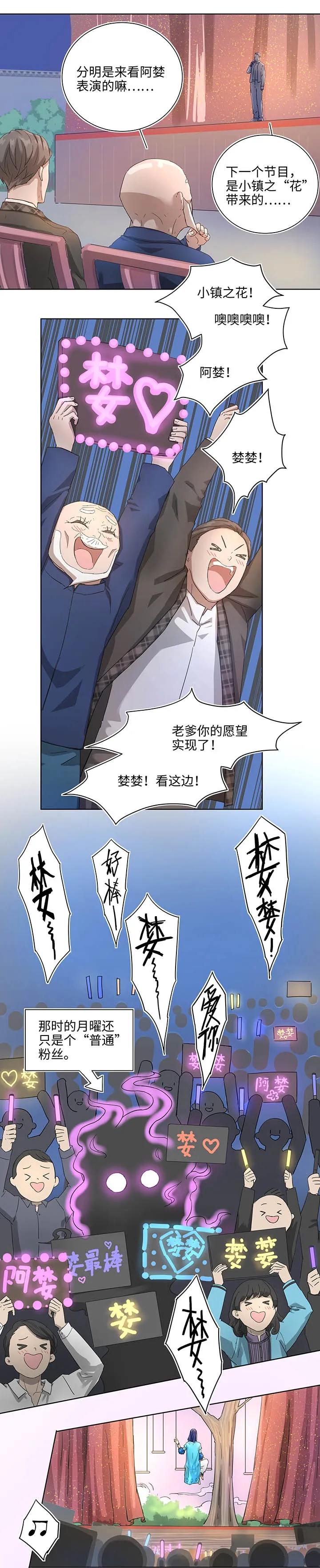 番外② 第7页