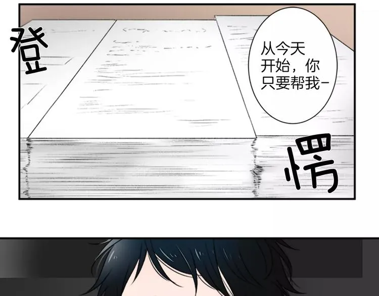 序章 奇葩雇主 第19页