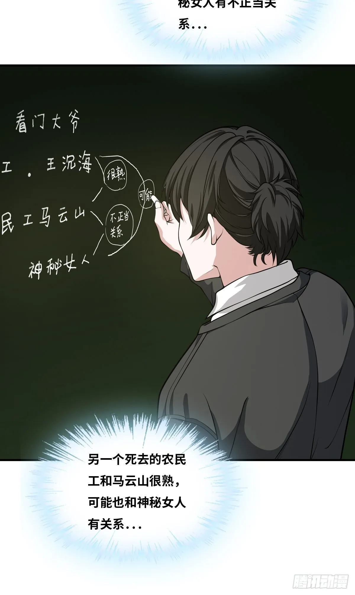 线索 第14页