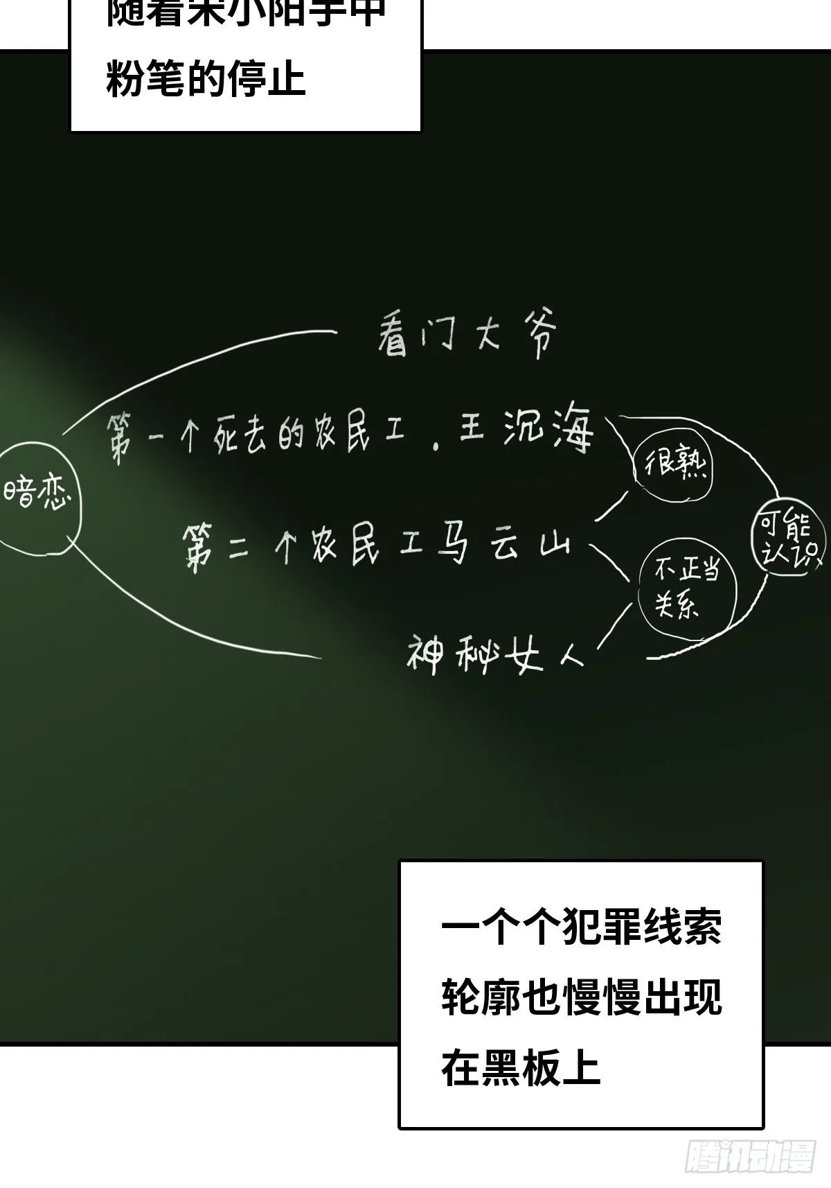 线索 第17页