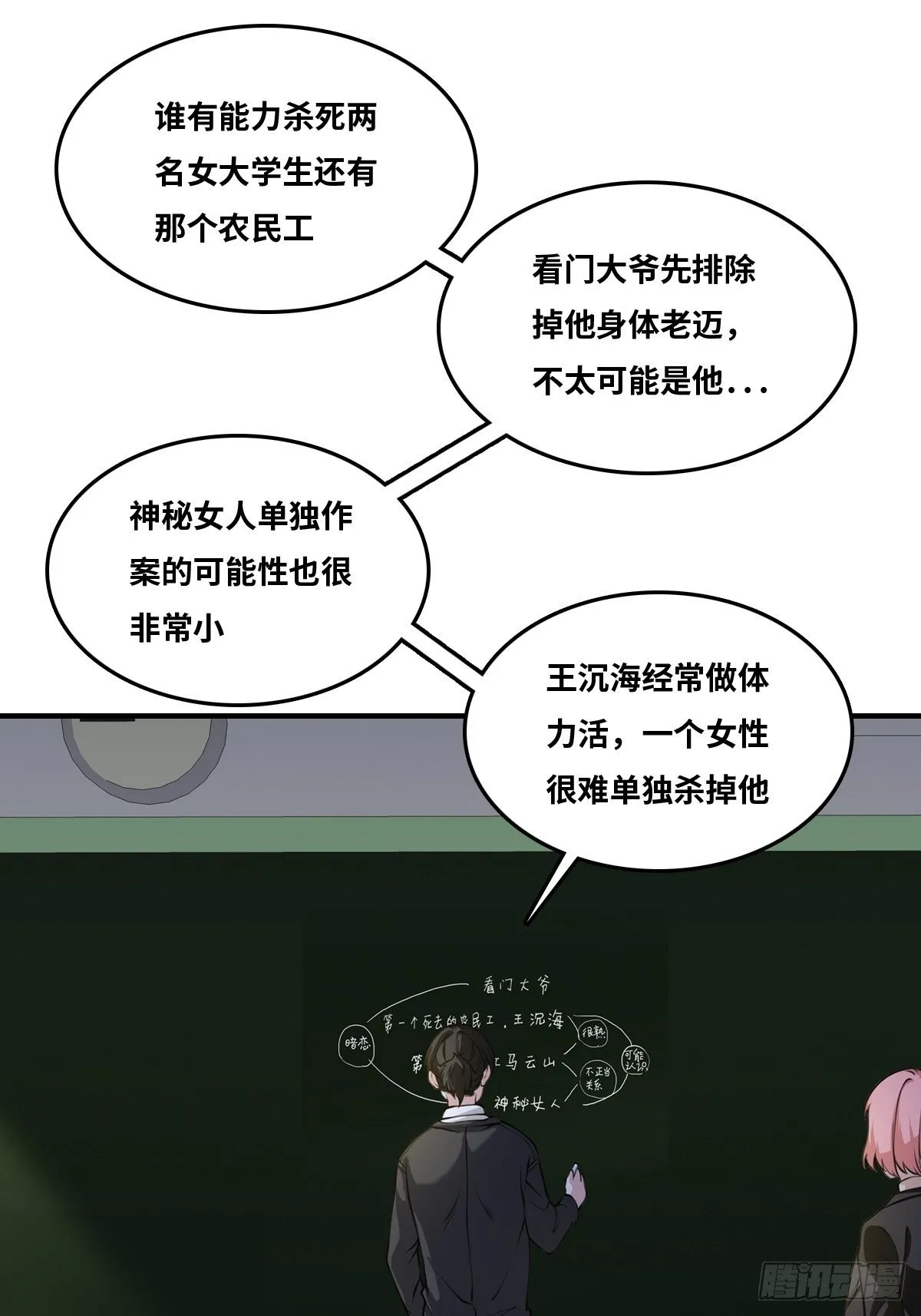 线索 第18页
