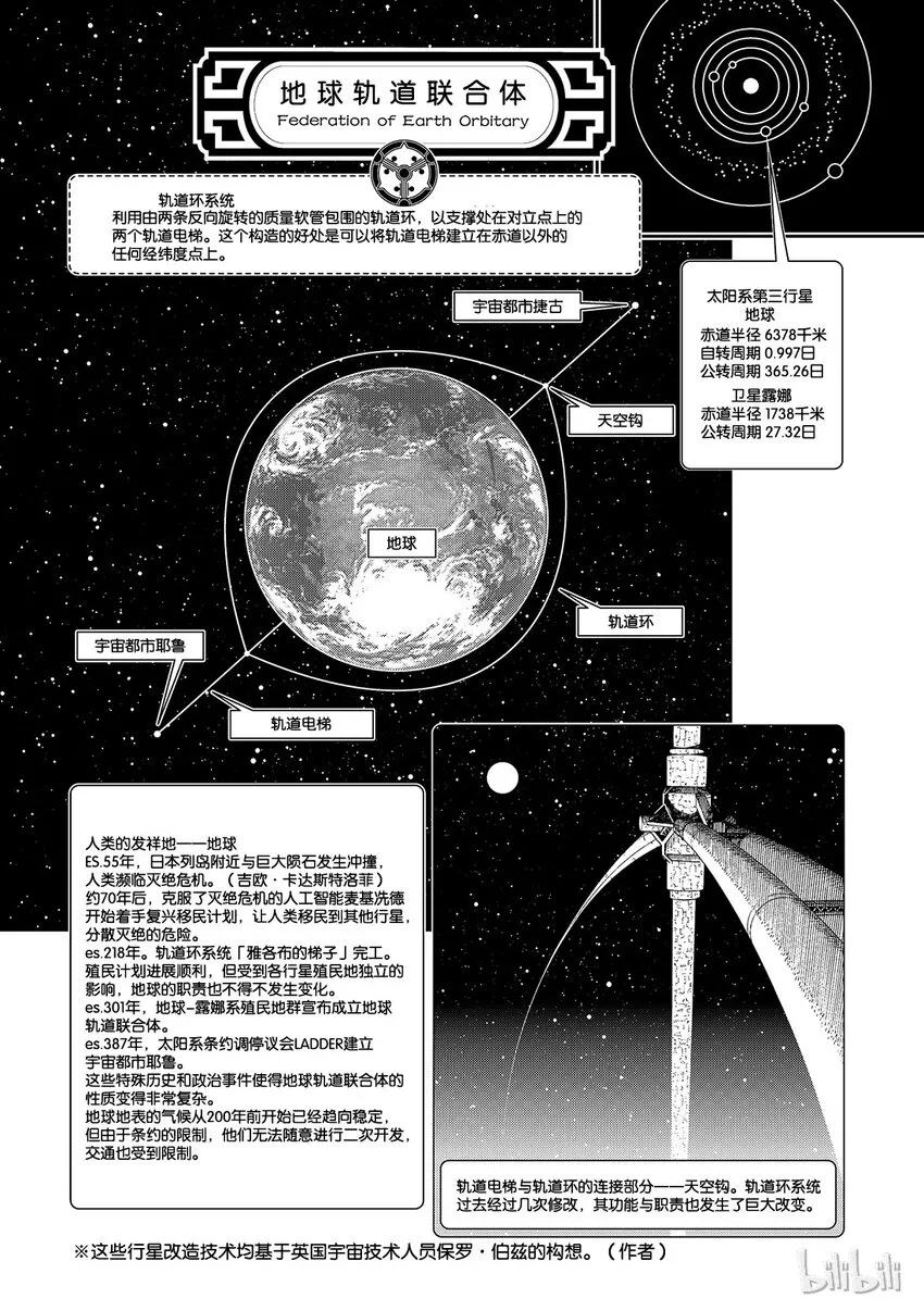 15 第19页