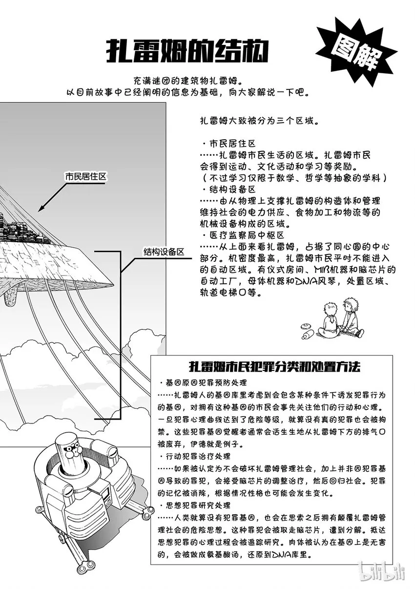 9 第32页