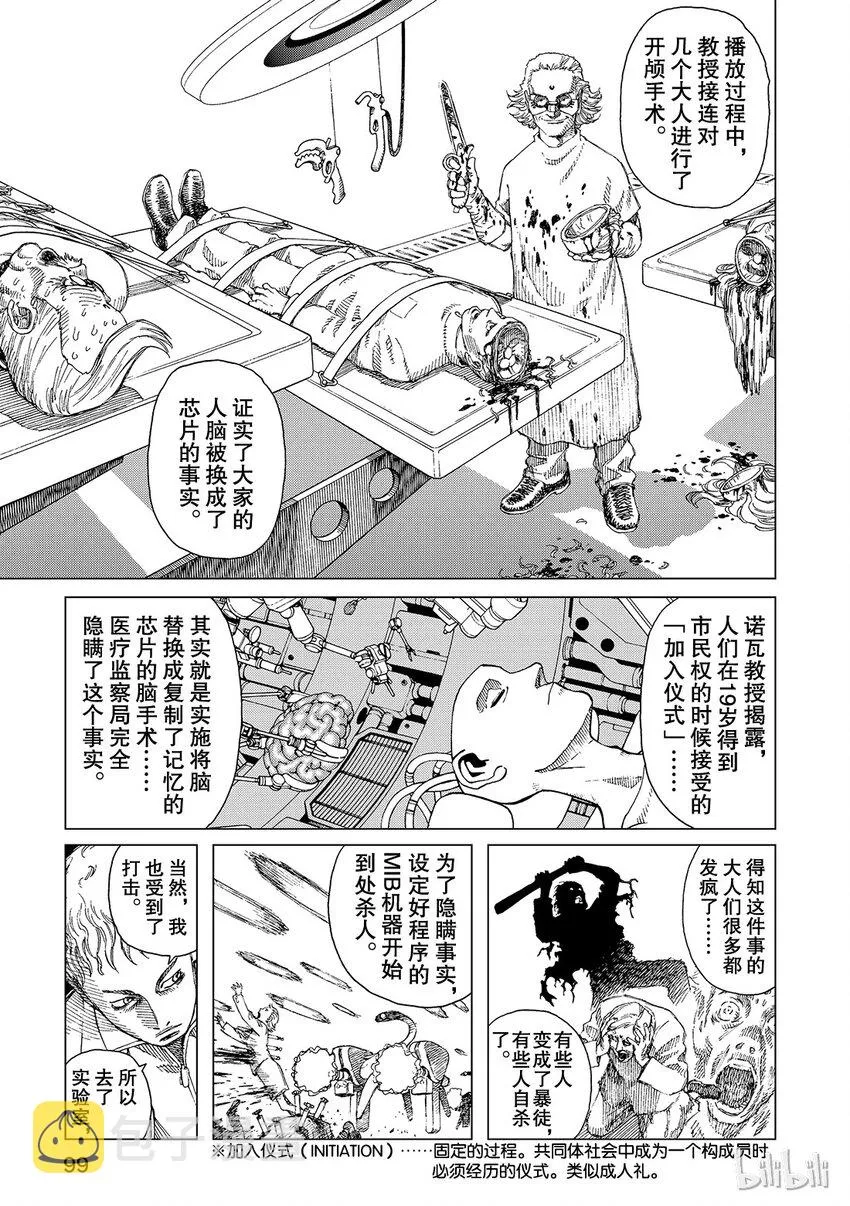 3 第21页