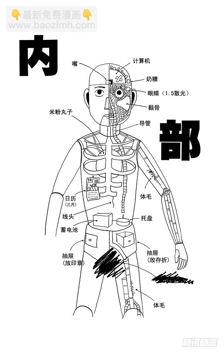 第8幕 结巴机器人 第15页