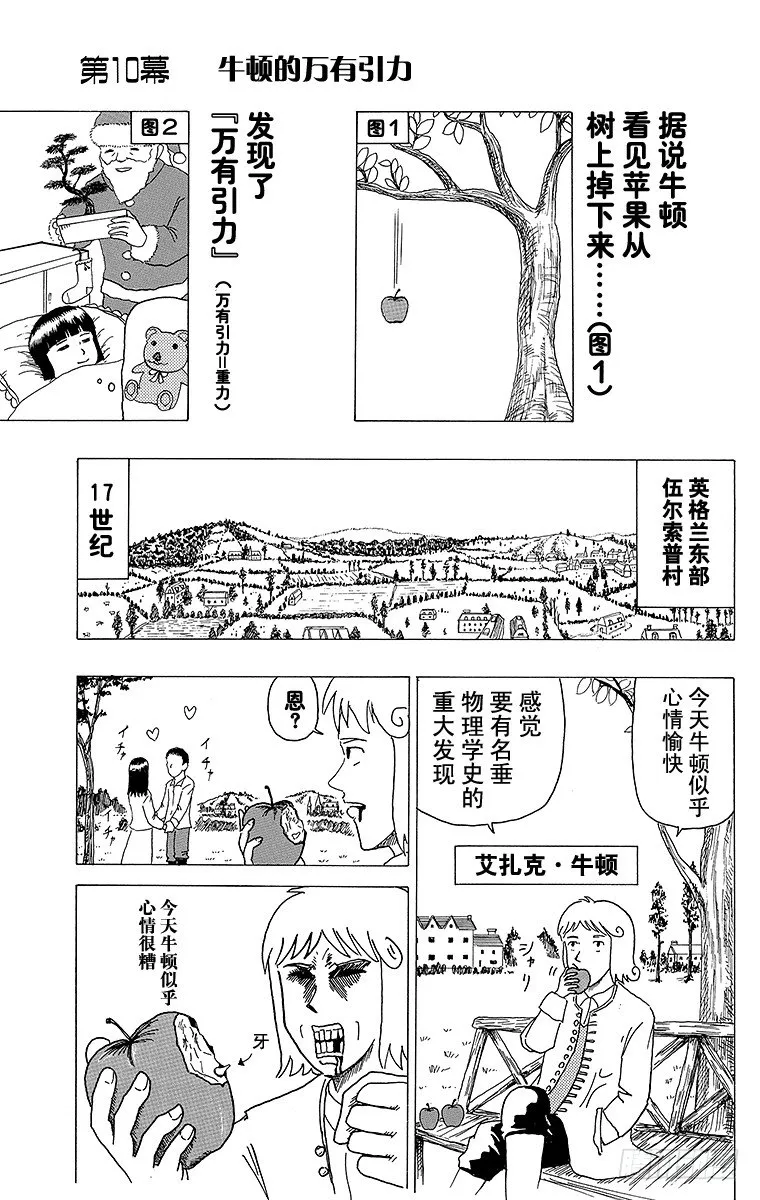 第10幕 牛顿的万有引力 第1页