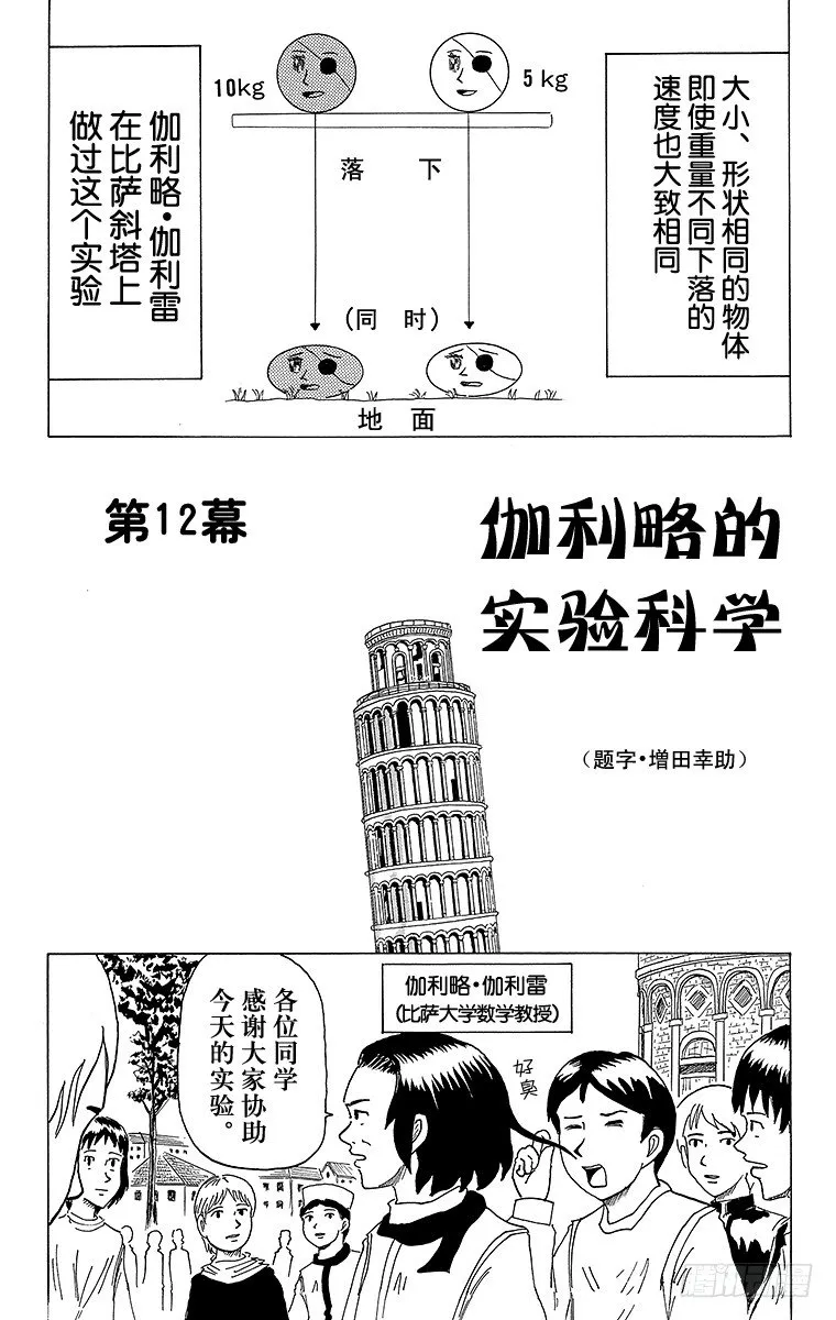第12幕 伽利略的实验科学 第1页
