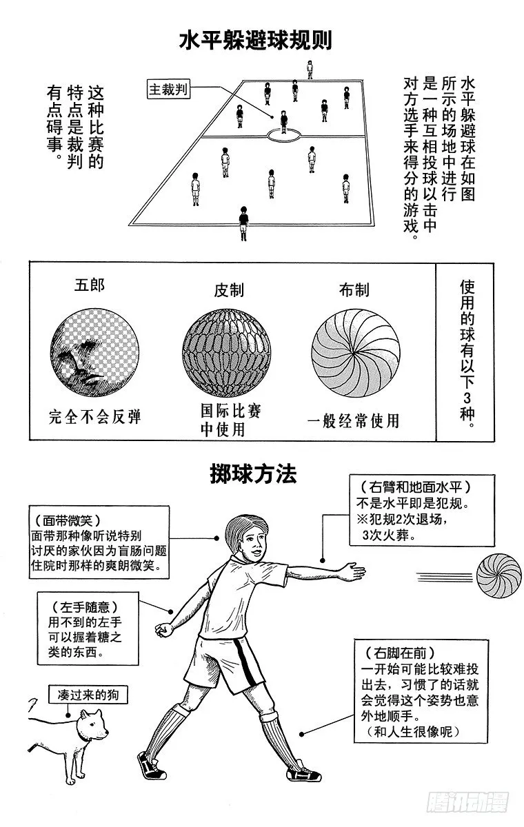 第18幕 运动入门系列 开始打水 第2页