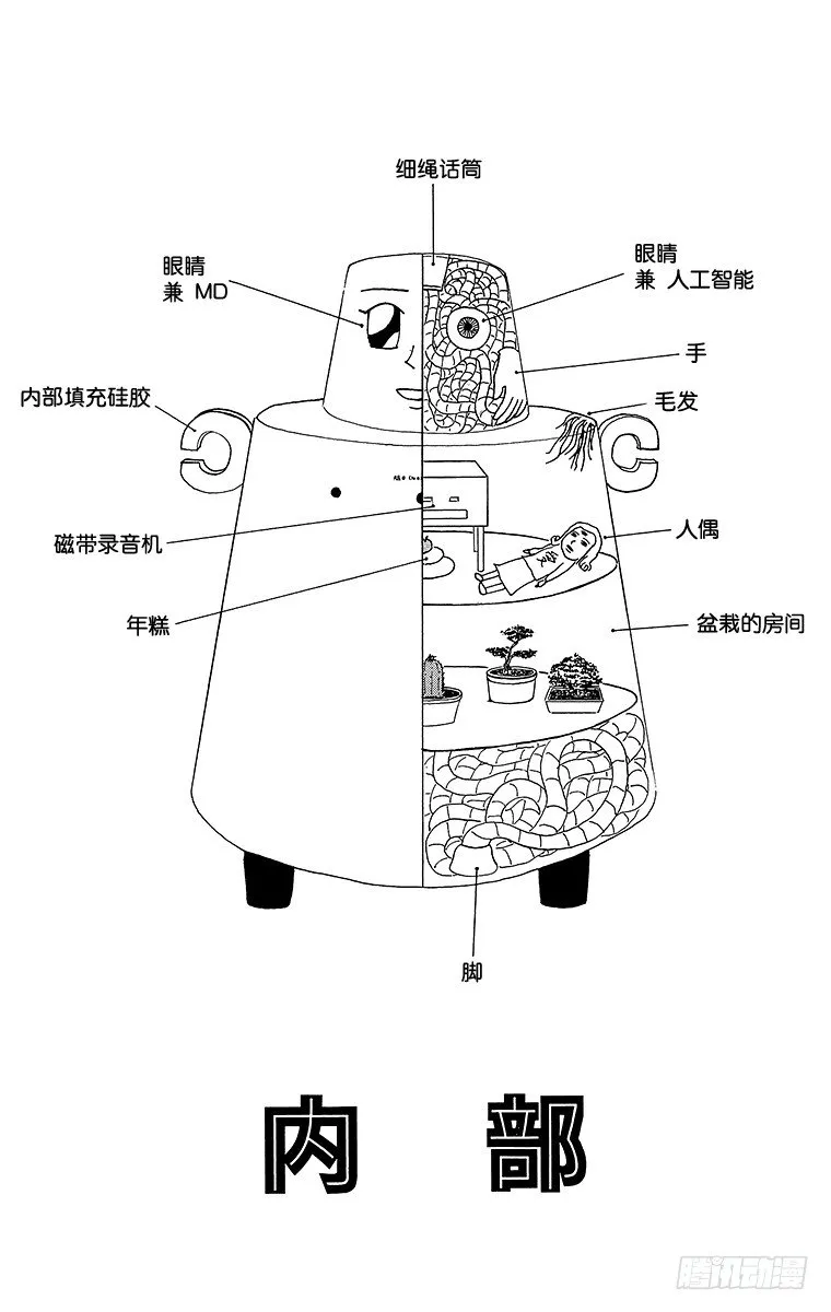 第37幕 以职业选手为目标 AJ 第5页