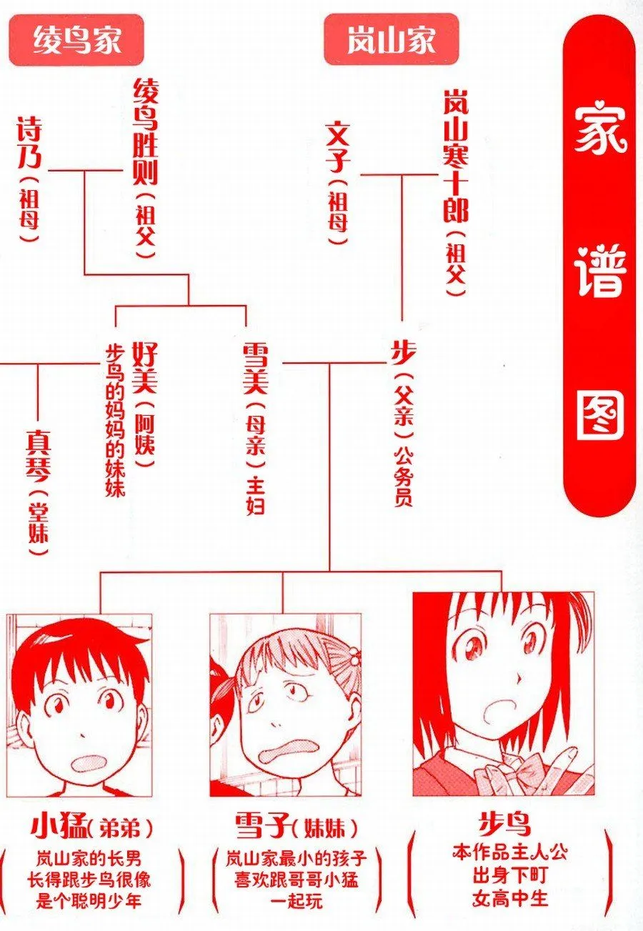 女仆咖啡厅 第12集 第2页