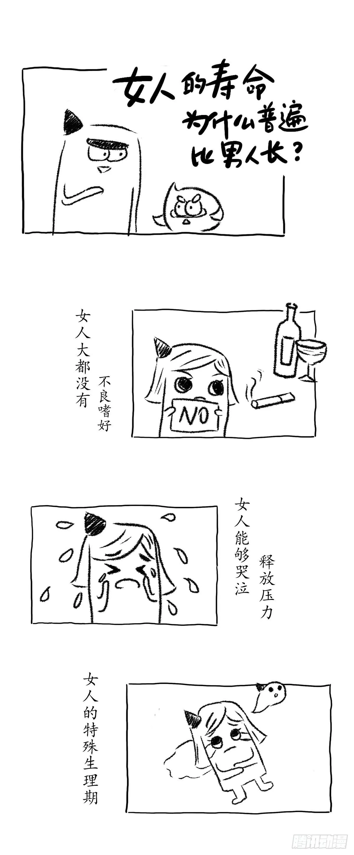 女人的寿命 第1页