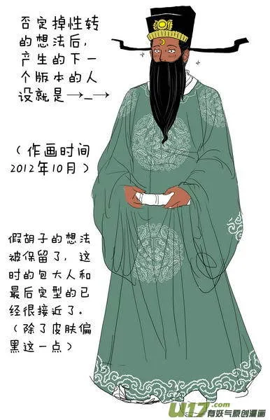 090 番外 绝密档案 第3页