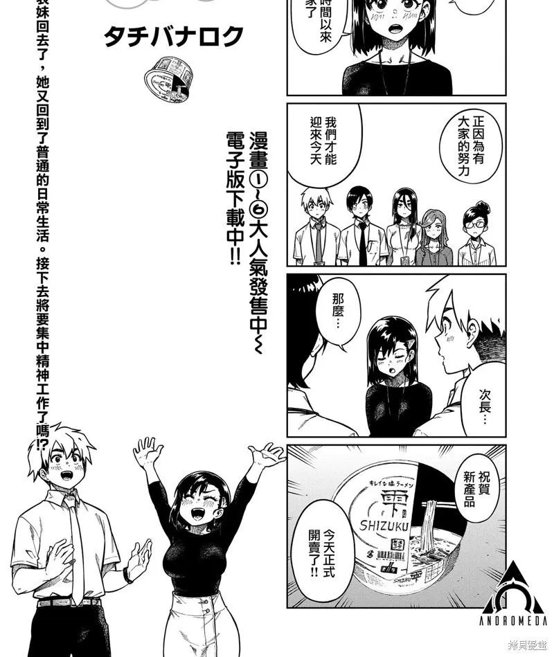 第84话 第1页