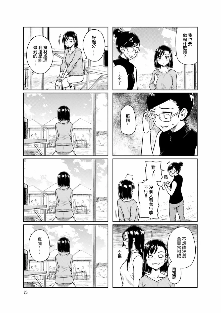 第29话 第7页