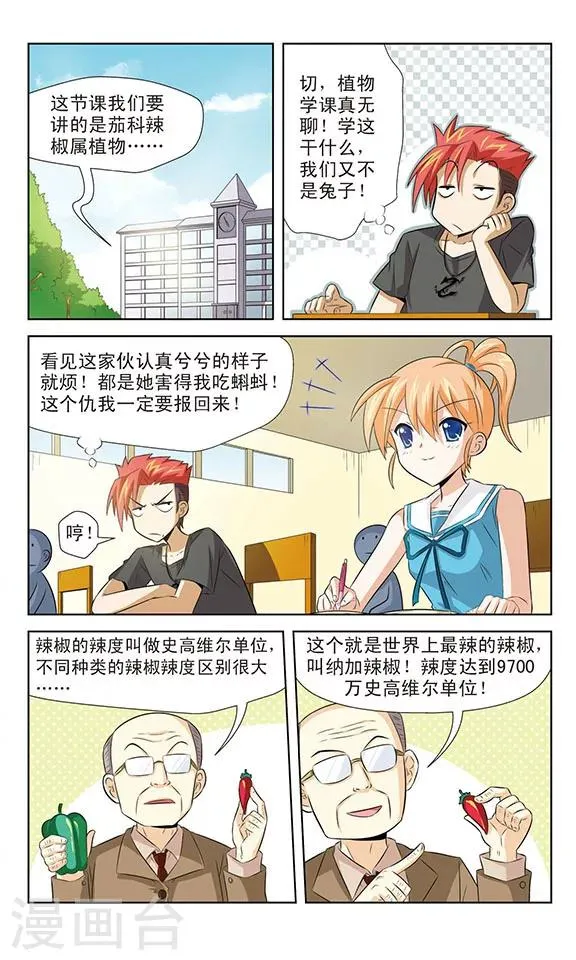 第7话 世界上最辣的辣椒 第3页
